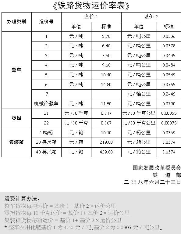 2024年4月30日宜昌高线价格行情今日报价查询