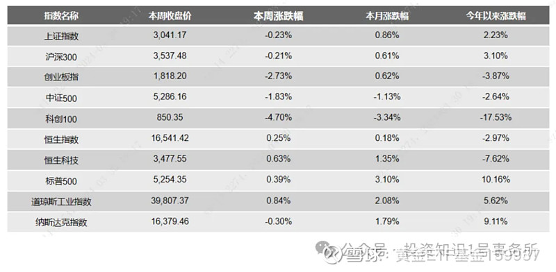 1-3月中国发行新增地方政府债券8423亿元