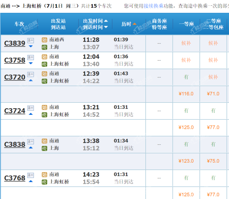 2024年5月2日南通高线价格行情今日报价查询