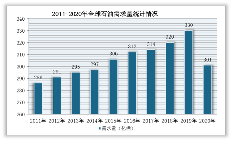 经济韧性强潜能大 我国外储规模保持稳定有支撑