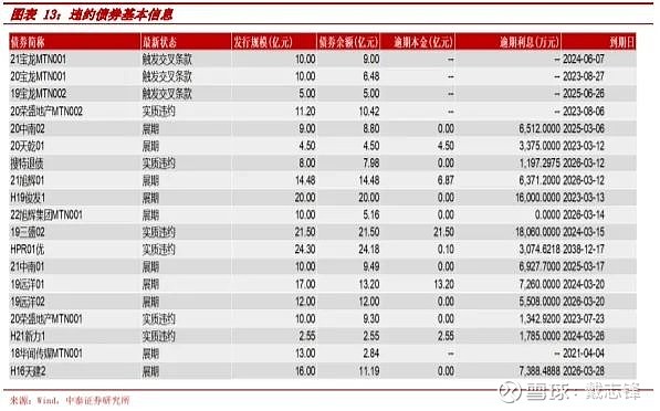 国内首单！工商银行打响TLAC债券第一枪 国内TLAC债券发行将加速推进