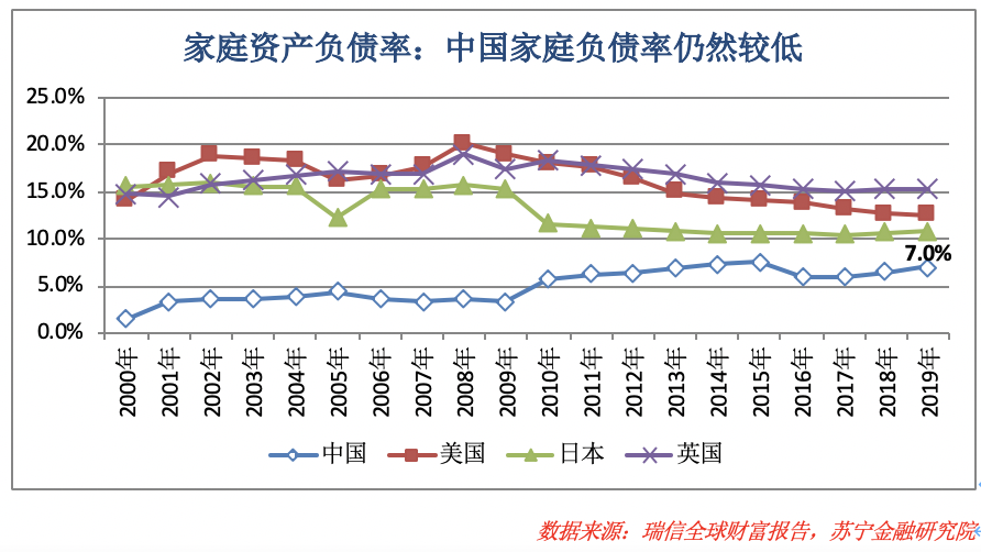 万亿超长特别国债发行在即 如何影响债券市场？