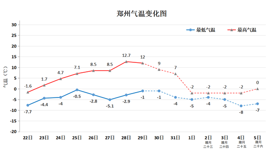 2024年5月22日郑州普厚板价格行情最新价格查询