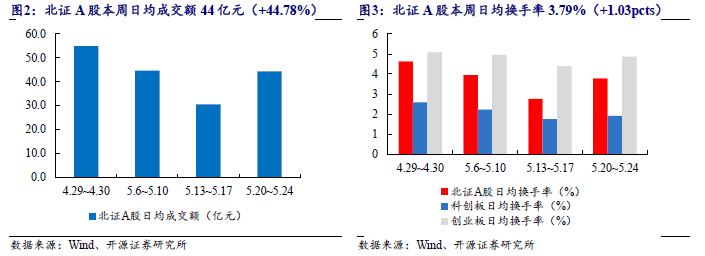 康乐卫士赴港IPO，出资专利失效未宣