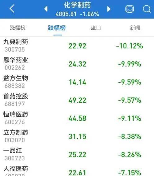 近1600亿元，规模已超去年全年！