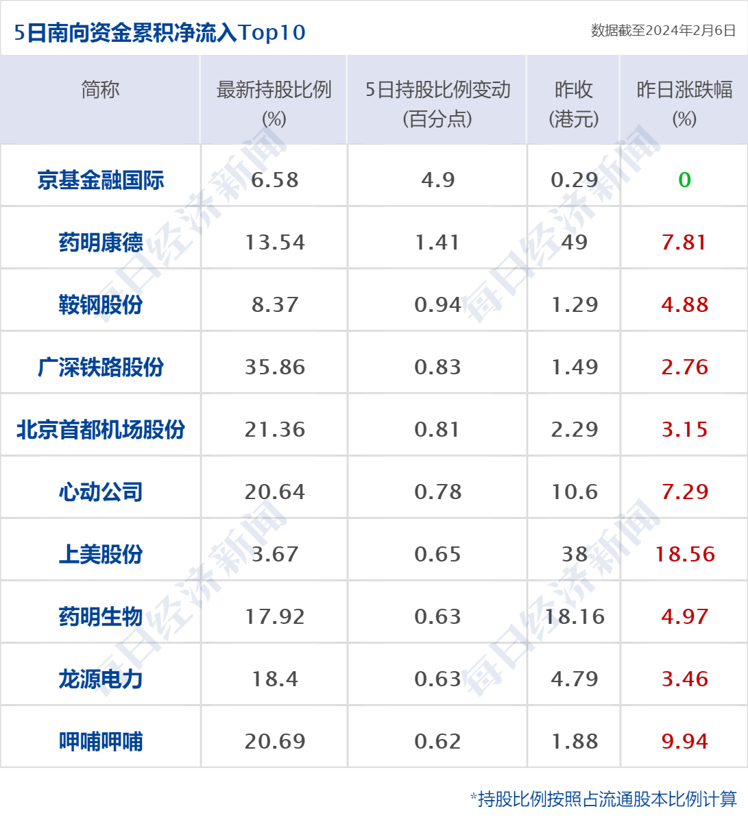 债市早参11月21日| “隐隐债” 压力有待暴露，新一轮地方债务统计上报或将启动；性价比凸显，熊猫债年内发行规模1862亿创新高