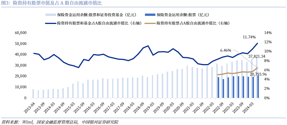 非银金融行业11月22日资金流向日报
