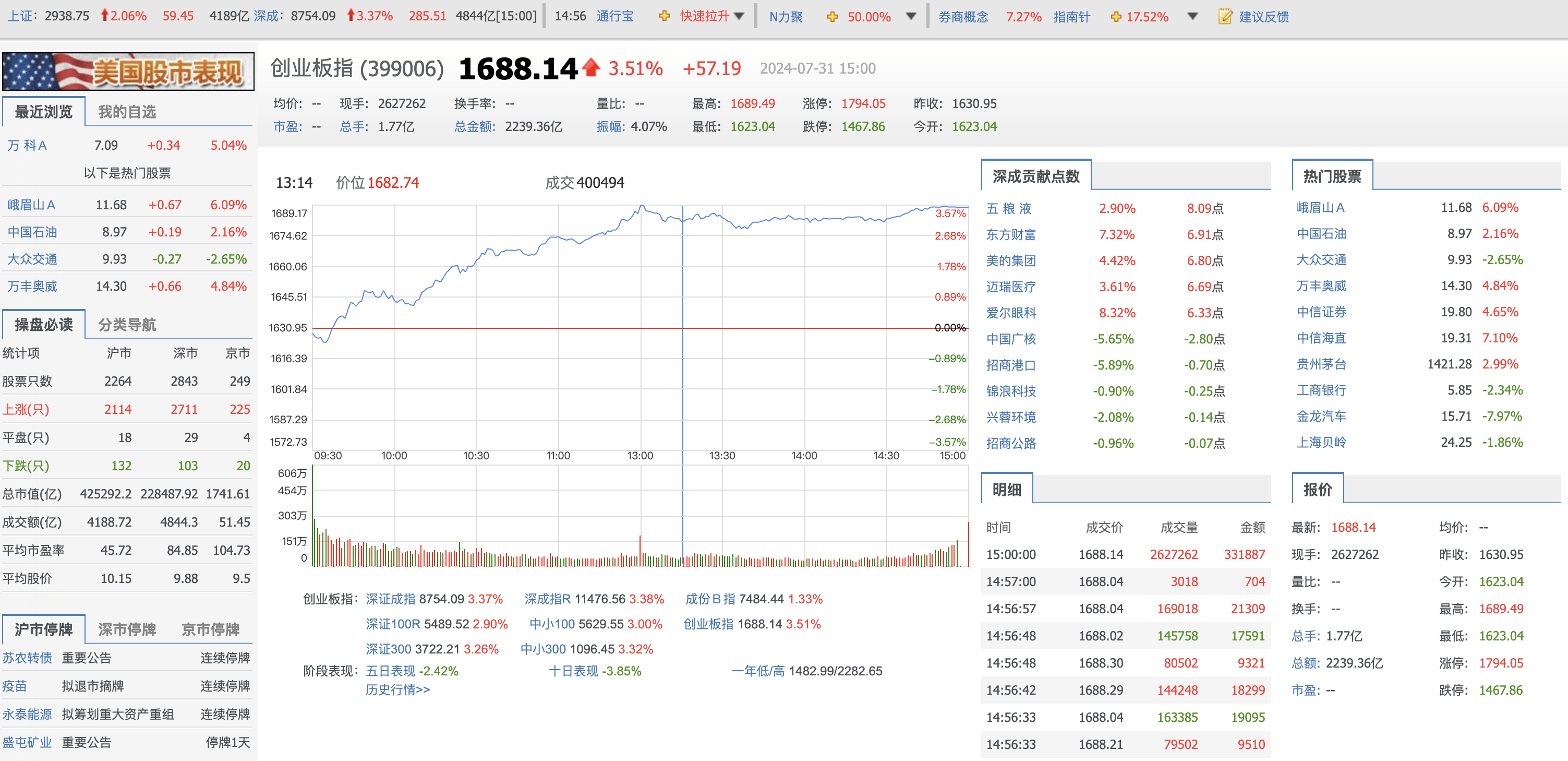 非银金融行业资金流出榜：锦龙股份等12股净流出资金超5000万元