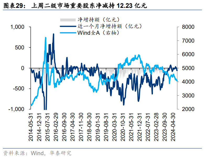 【ETF观察】2月11日风格策略ETF净流出1.65亿元