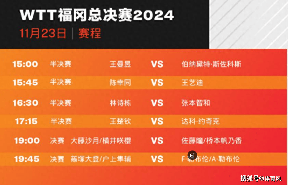 WTT修改赛事规定！