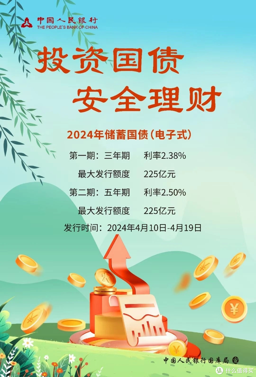财政部拟第一次续发行2024年记账式附息（七期）国债（50年期）
