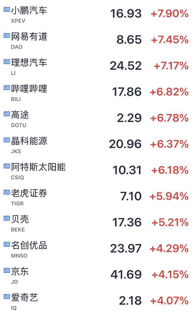 震动科技圈+投资圈!任正非现身交流,宇树科技、小鹏汽车、今日资本、霸王茶姬等齐聚华为!