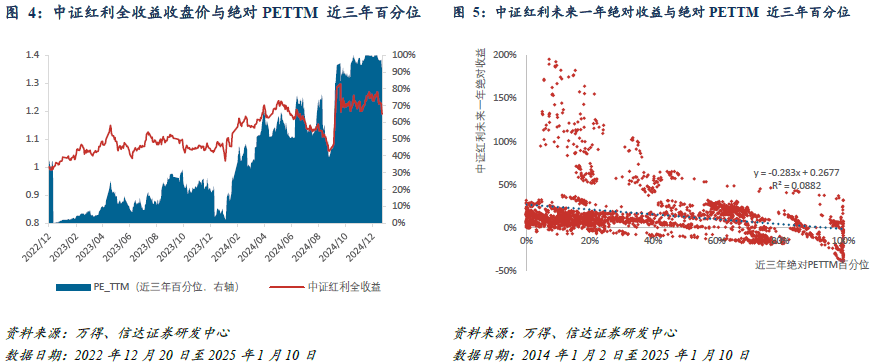 近万人被解雇！美政府“瘦身”能省多少钱？美债利率高企或成掣肘
