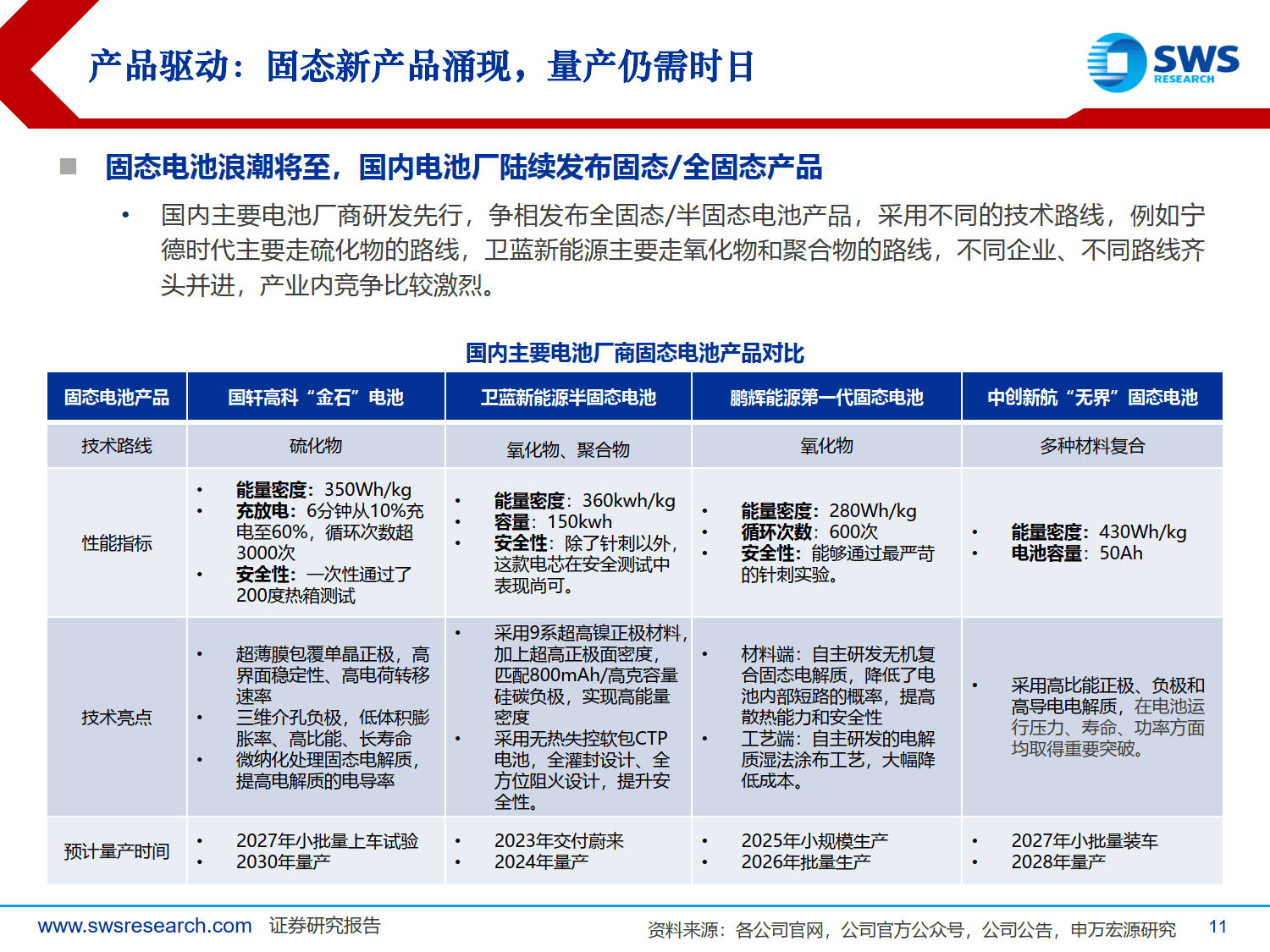 【研报掘金】机构:固态电池产业化持续推进