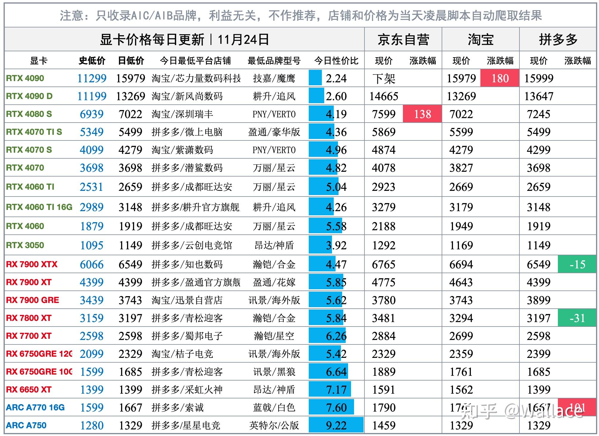 2025年2月17日沈阳低合金开平板价格行情今日报价查询