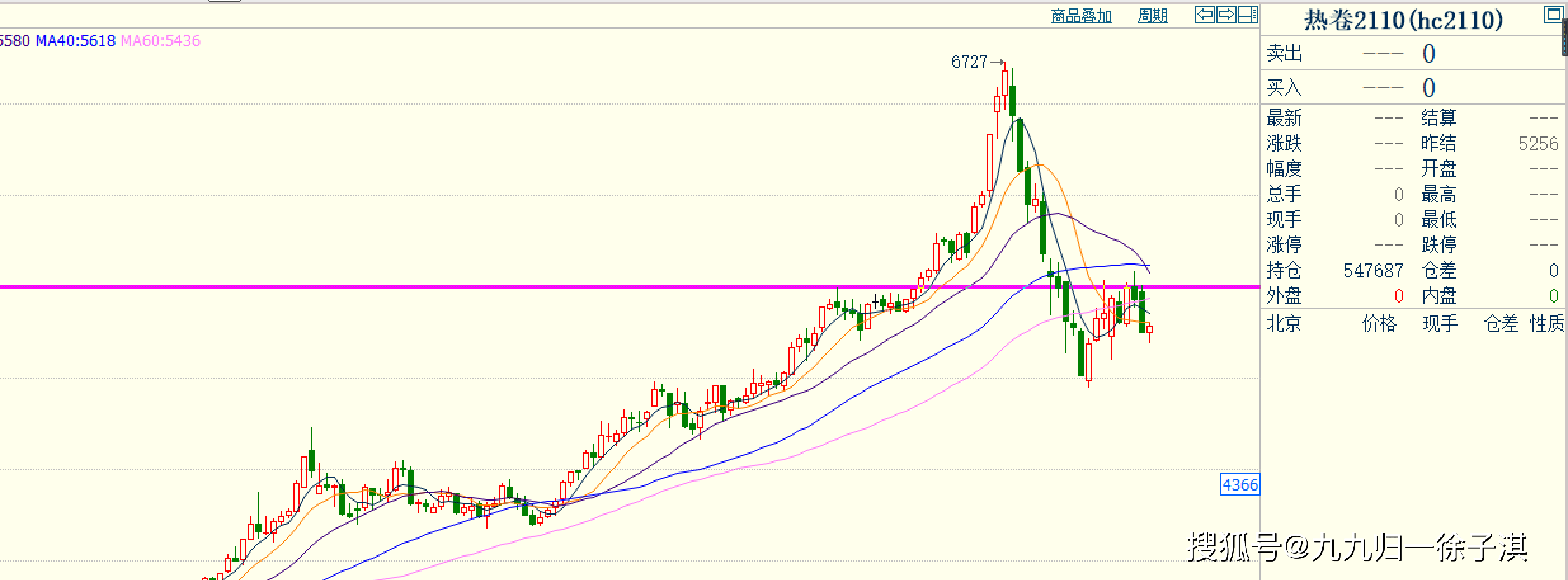 镍：盘面窄幅震荡 宏观暂稳原料坚挺