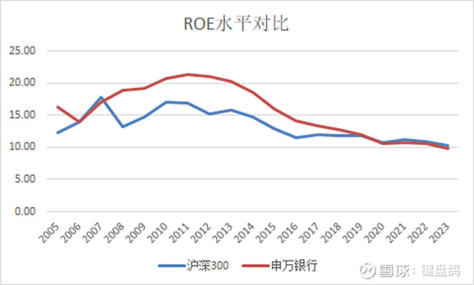市场对日本央行升息预期提升 10年期日债收益率创15年新高