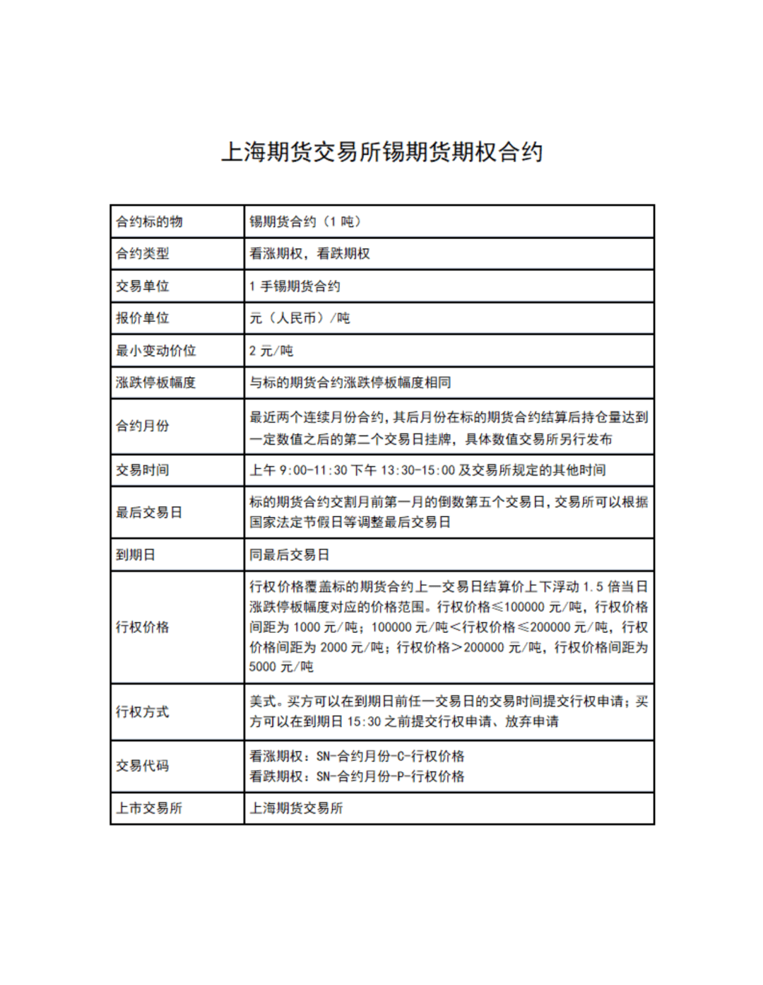 （2025年2月19日）今日沪锡期货和伦锡最新价格查询