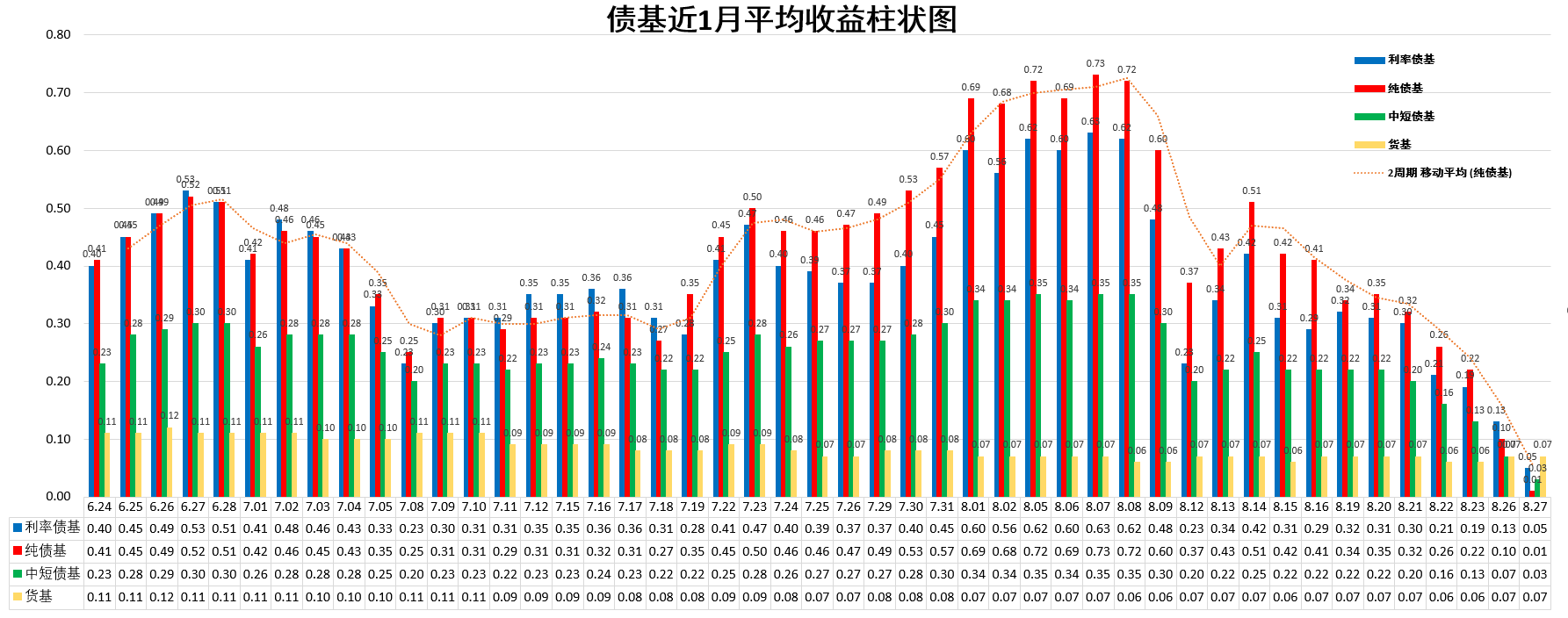 美联储公布1月会议纪要:通胀率略高 经济前景不确定