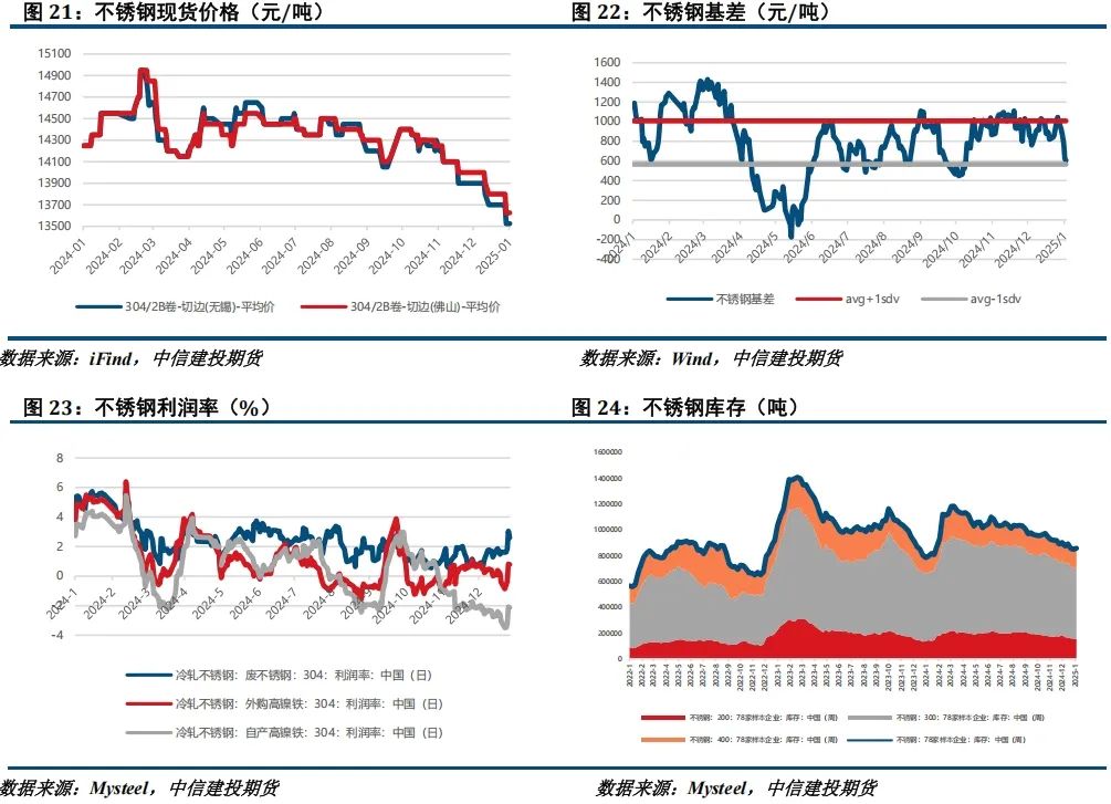 消息面扰动增加 多空博弈加强贵金属再度盘中冲高回落