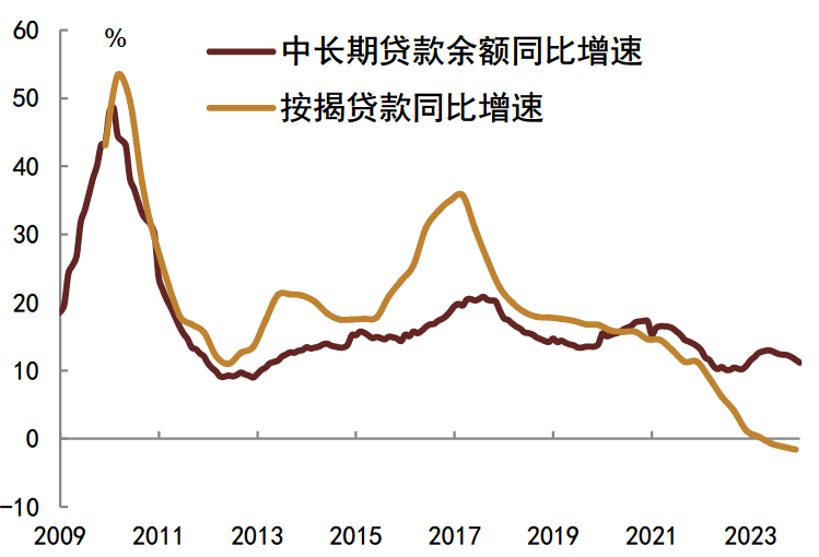 股债跷跷板出现!江海、中航证券固收产品开年跌了6% “固收+”成新方向