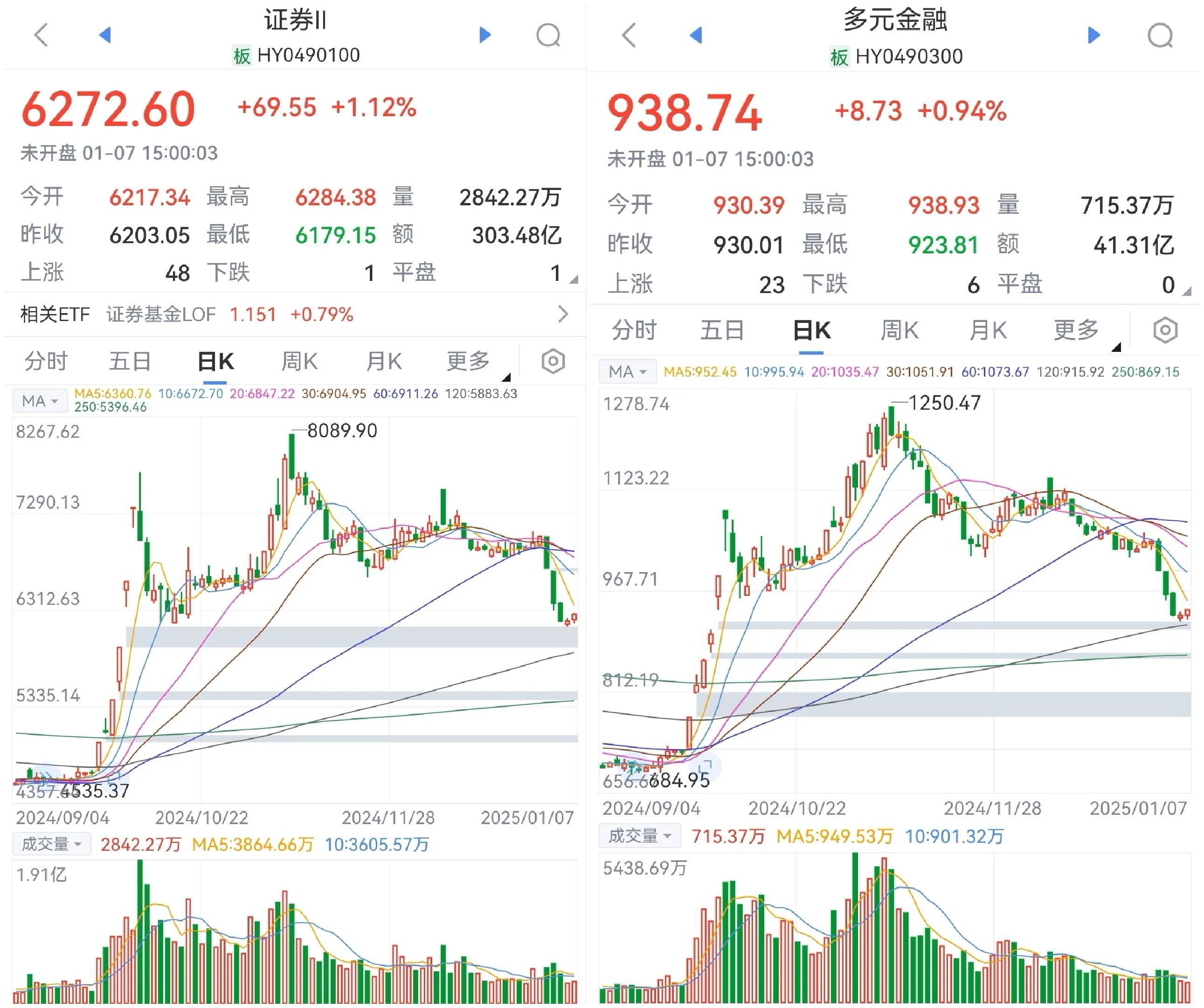重磅!11部门联合发布,培育世界一流大型铜企业集团