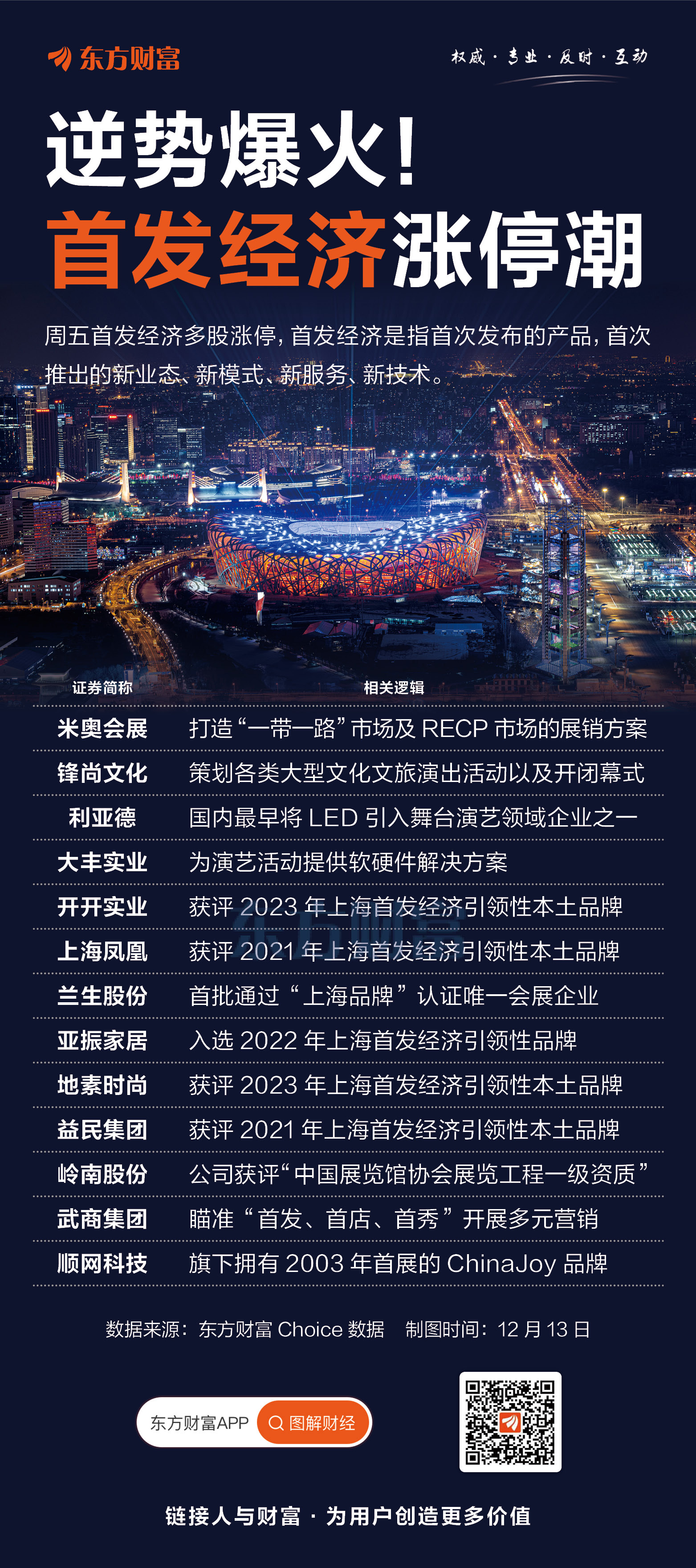 重磅!11部门联合发布,培育世界一流大型铜企业集团