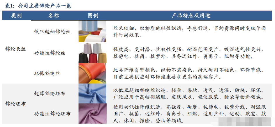 重磅!11部门联合发布,培育世界一流大型铜企业集团