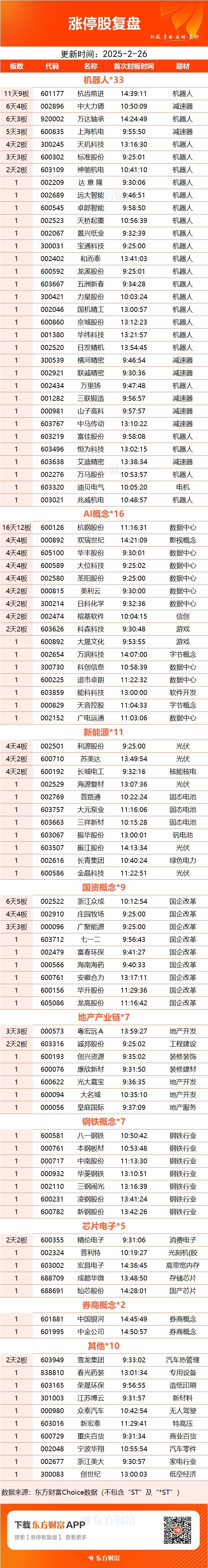 重磅!11部门联合发布,培育世界一流大型铜企业集团