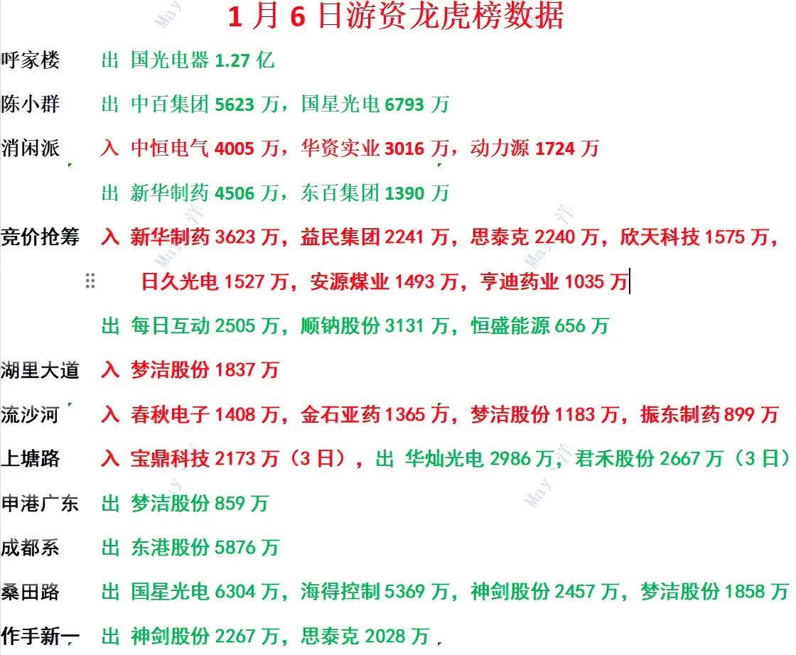 重磅!11部门联合发布,培育世界一流大型铜企业集团