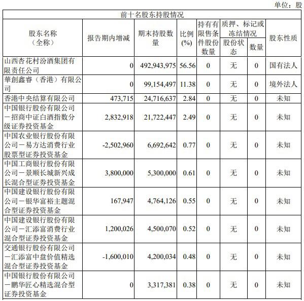 重磅！11部门联合发布，培育世界一流大型铜企业集团