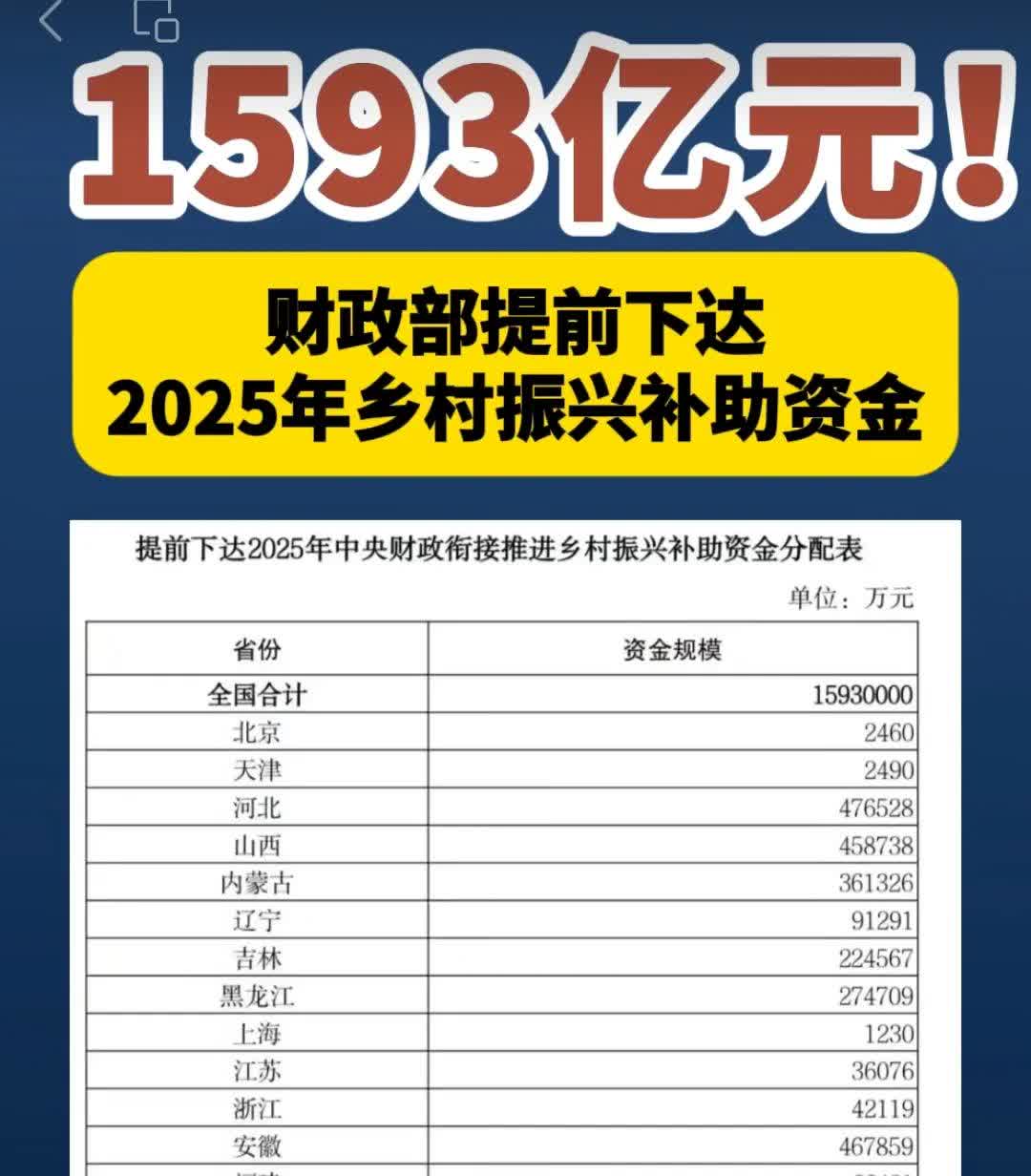 重磅！11部门联合发布，培育世界一流大型铜企业集团