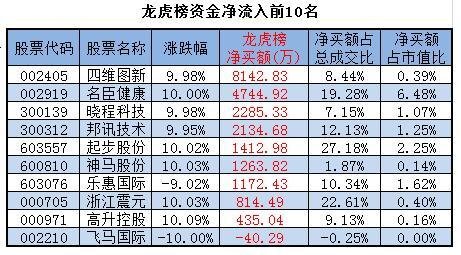 重磅!11部门联合发布,培育世界一流大型铜企业集团