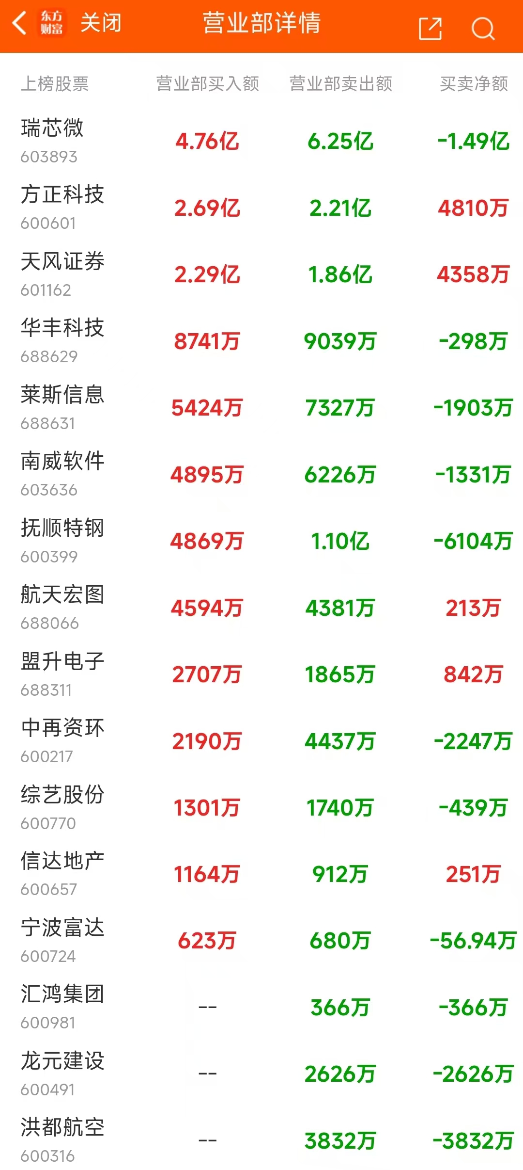 重磅！11部门联合发布，培育世界一流大型铜企业集团