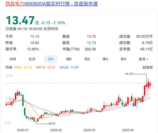 重磅!11部门联合发布,培育世界一流大型铜企业集团