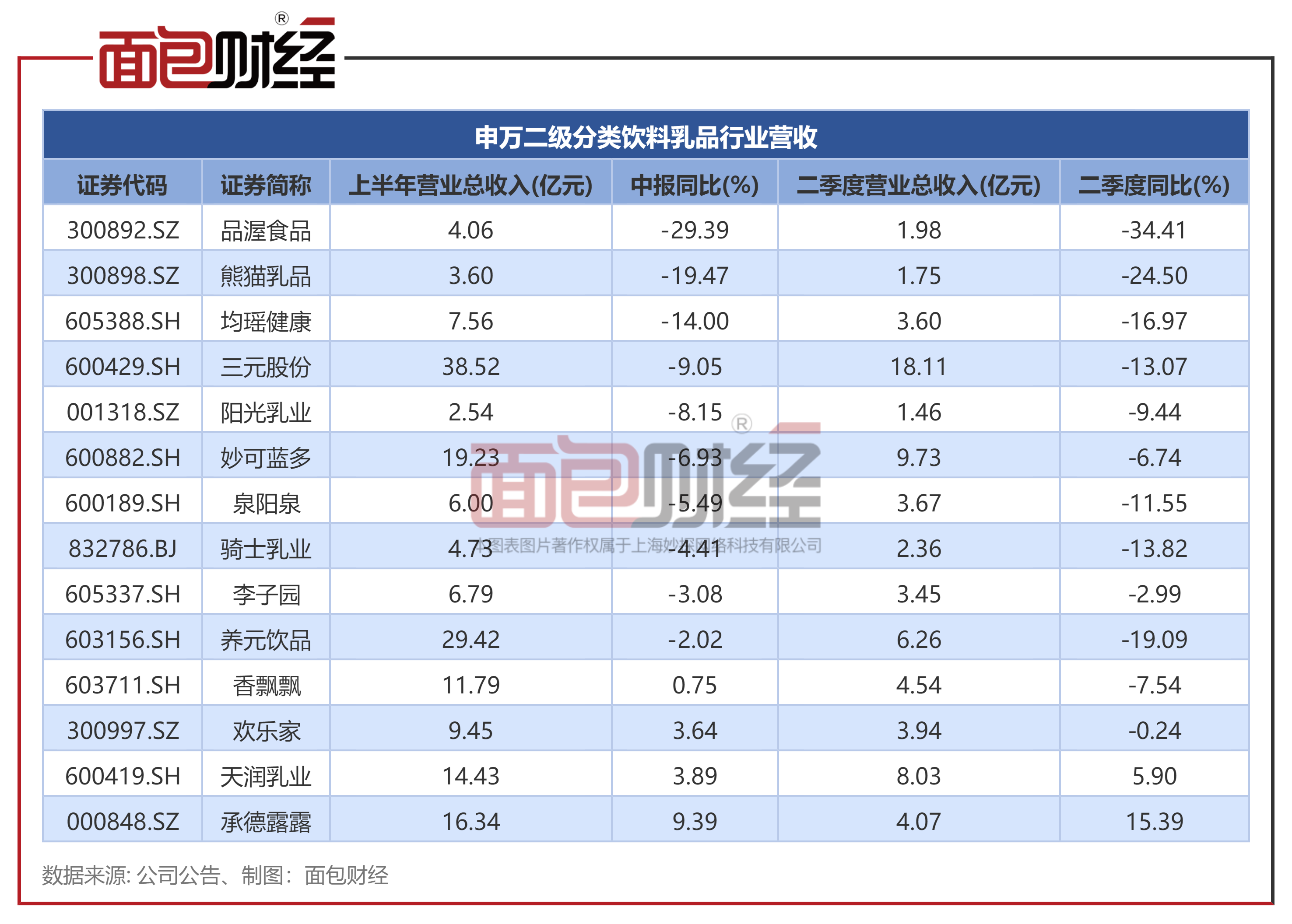 重磅!11部门联合发布,培育世界一流大型铜企业集团