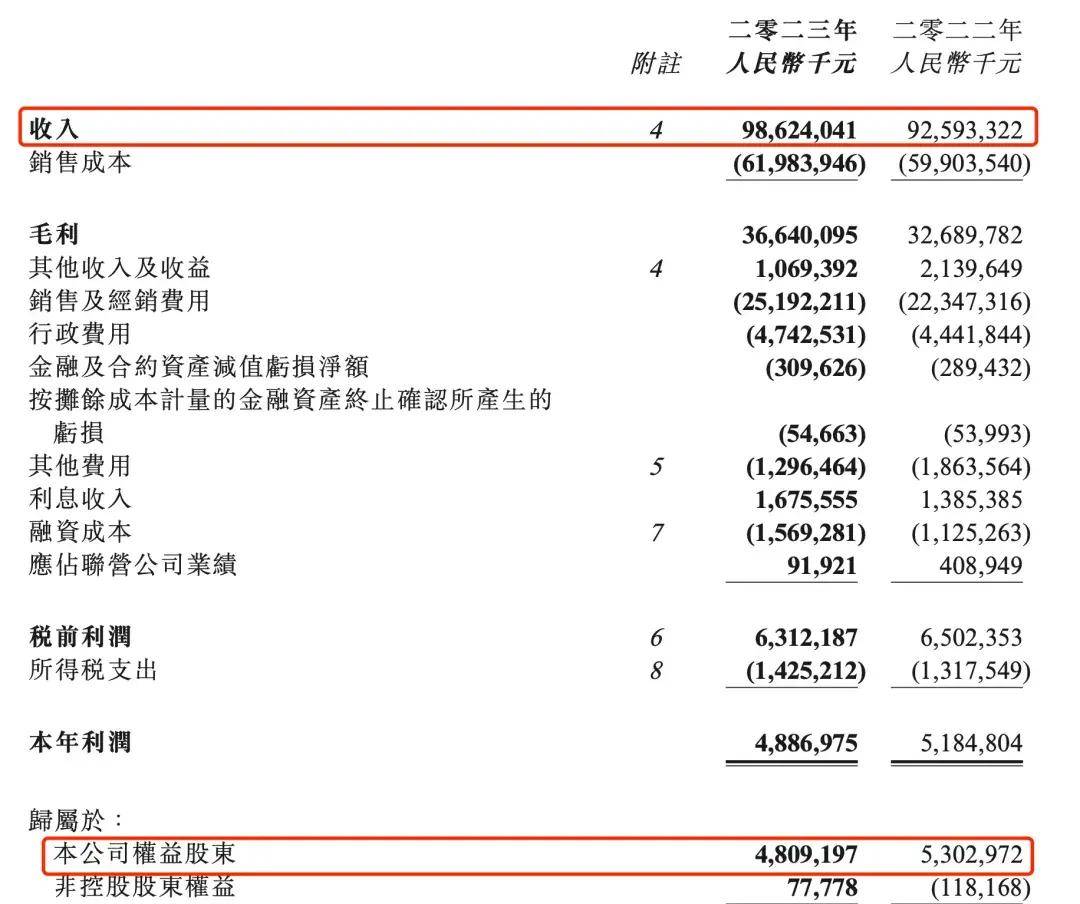 重磅!11部门联合发布,培育世界一流大型铜企业集团