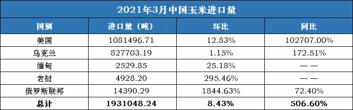 重磅!11部门联合发布,培育世界一流大型铜企业集团