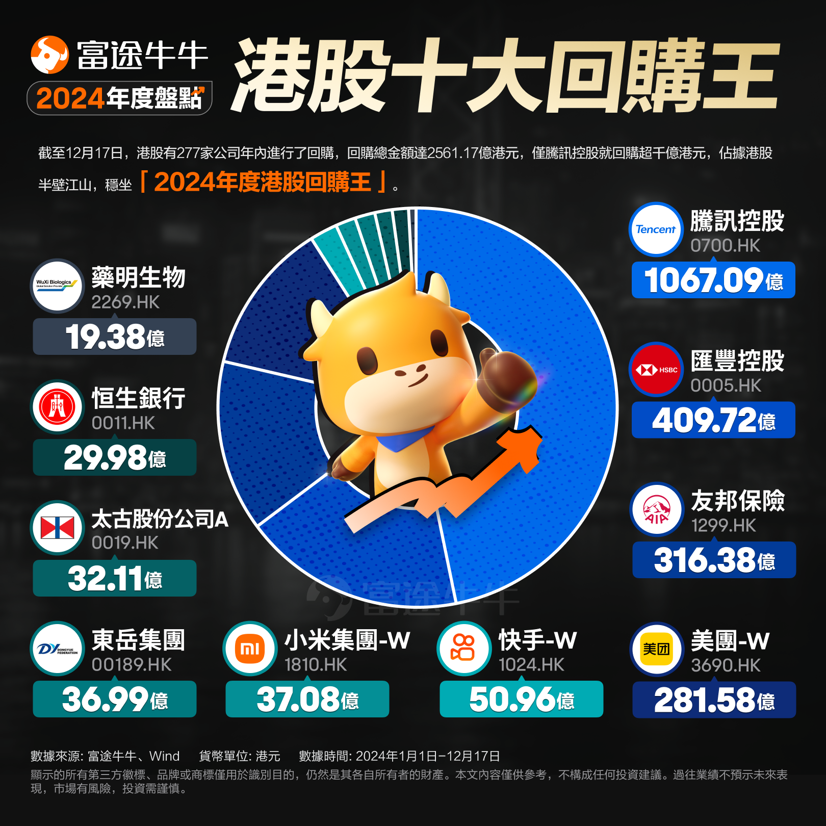 重磅！11部门联合发布，培育世界一流大型铜企业集团