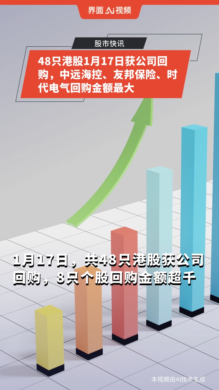 重磅!11部门联合发布,培育世界一流大型铜企业集团