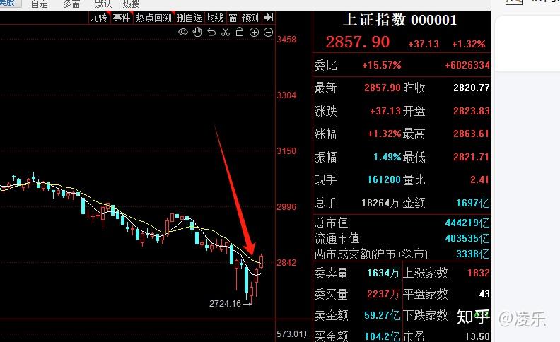 重磅!11部门联合发布,培育世界一流大型铜企业集团