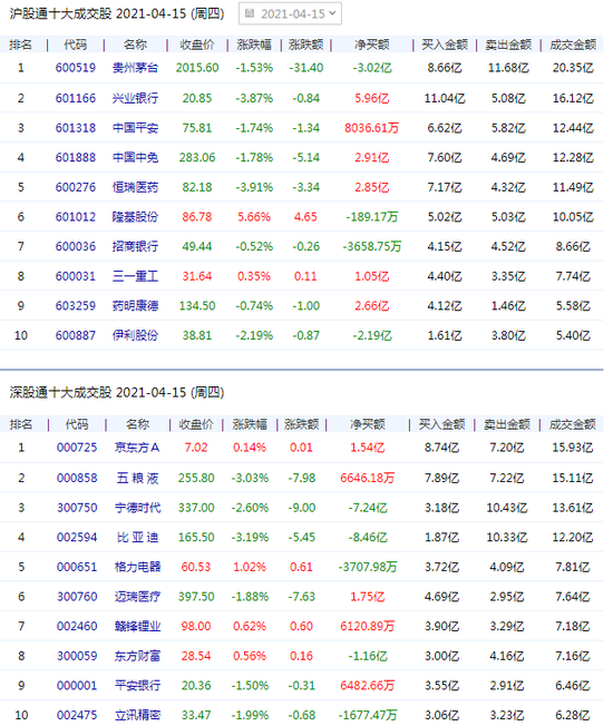 重磅！11部门联合发布，培育世界一流大型铜企业集团