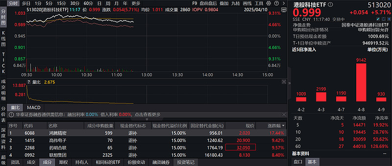 重磅!11部门联合发布,培育世界一流大型铜企业集团