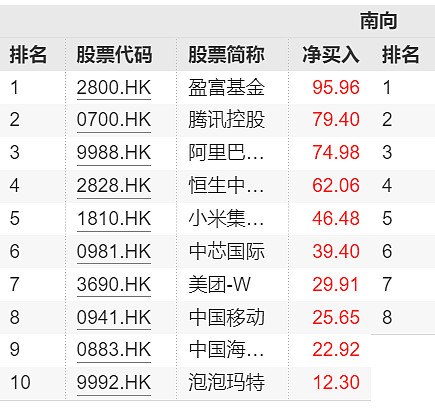 重磅!11部门联合发布,培育世界一流大型铜企业集团