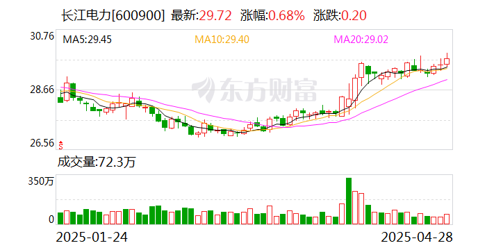 重磅！11部门联合发布，培育世界一流大型铜企业集团