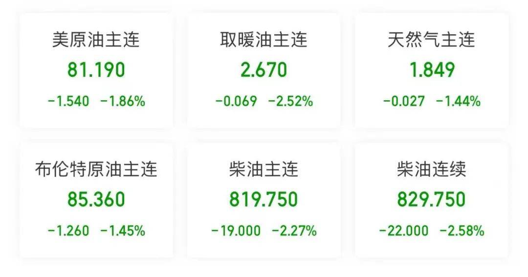 重磅!11部门联合发布,培育世界一流大型铜企业集团