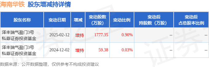 重磅!11部门联合发布,培育世界一流大型铜企业集团