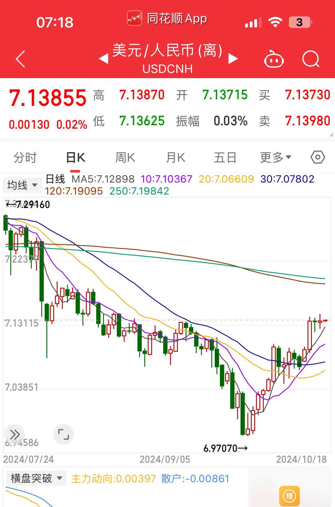 重磅！11部门联合发布，培育世界一流大型铜企业集团