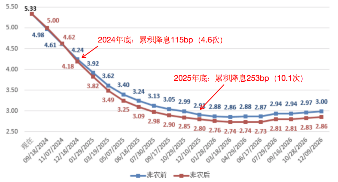 重磅！11部门联合发布，培育世界一流大型铜企业集团