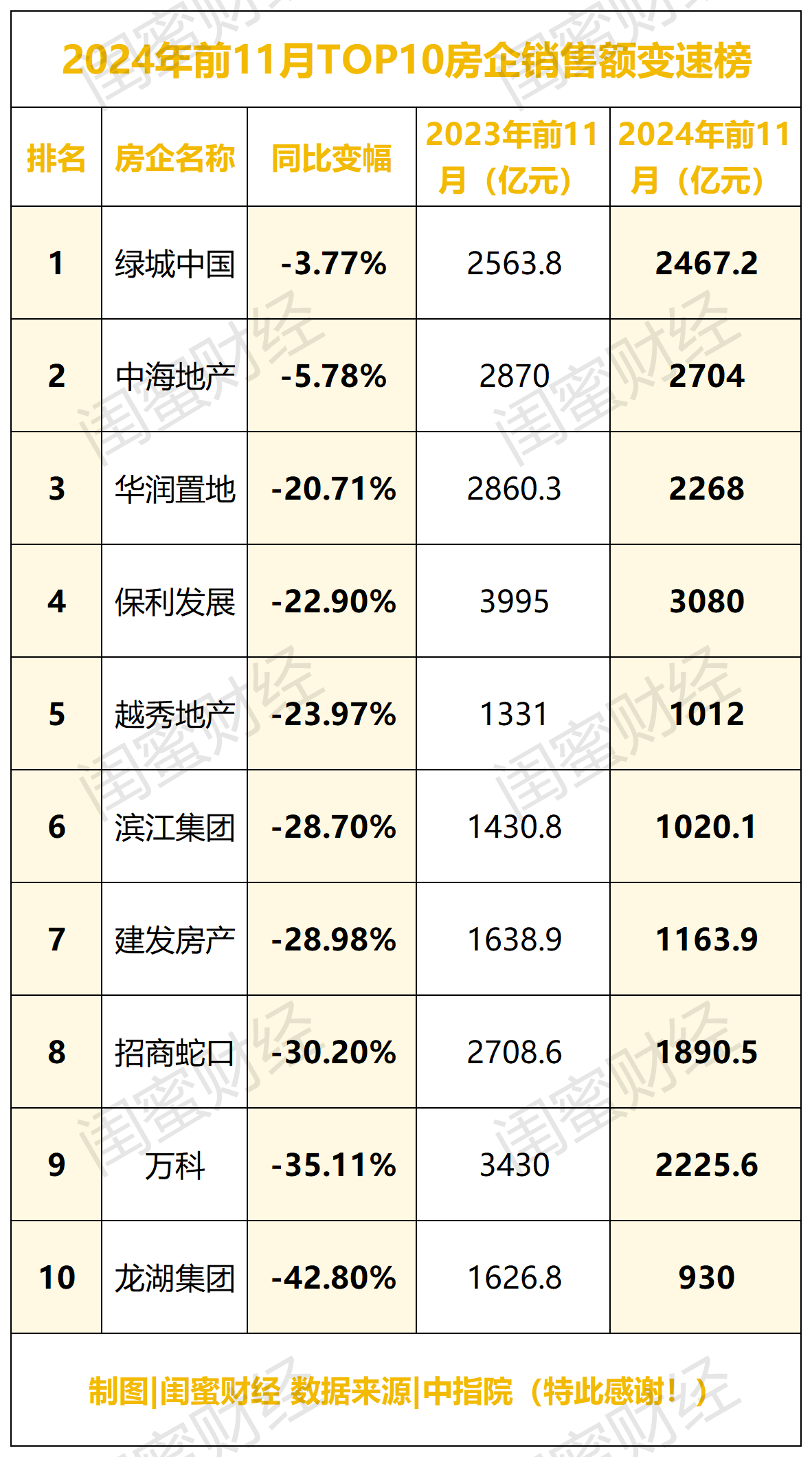 重磅！11部门联合发布，培育世界一流大型铜企业集团